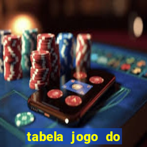 tabela jogo do bicho valores milhar e centena